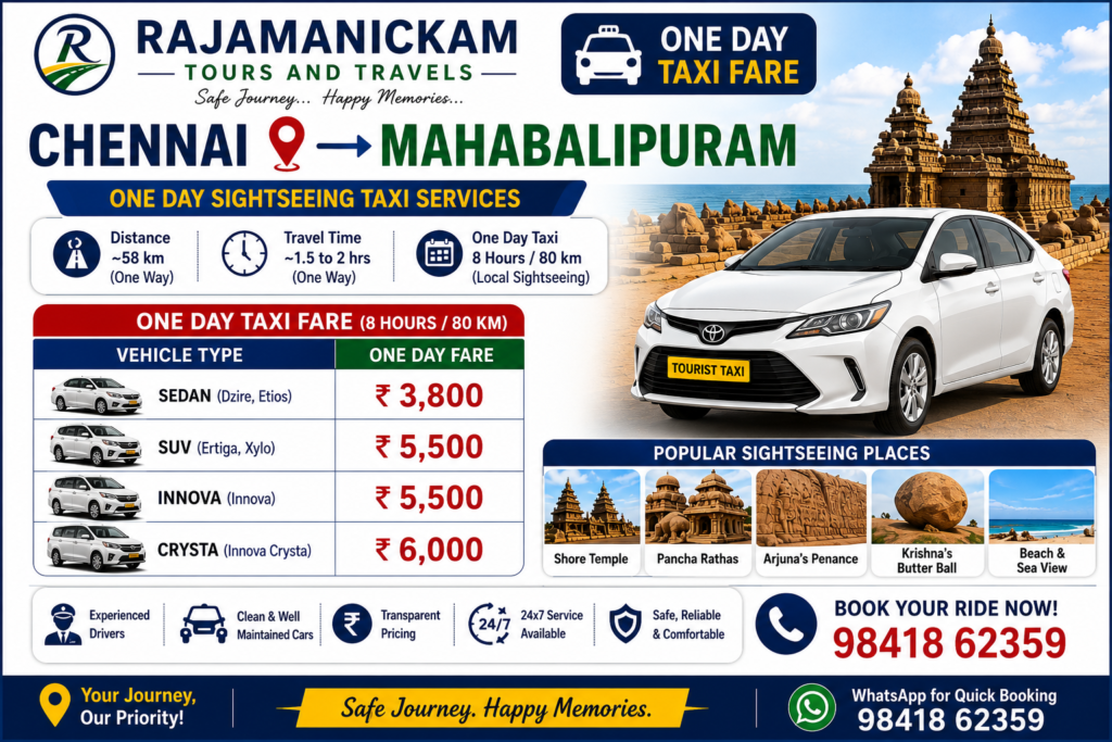 Chennai to Mahabalipuram Taxi Fare